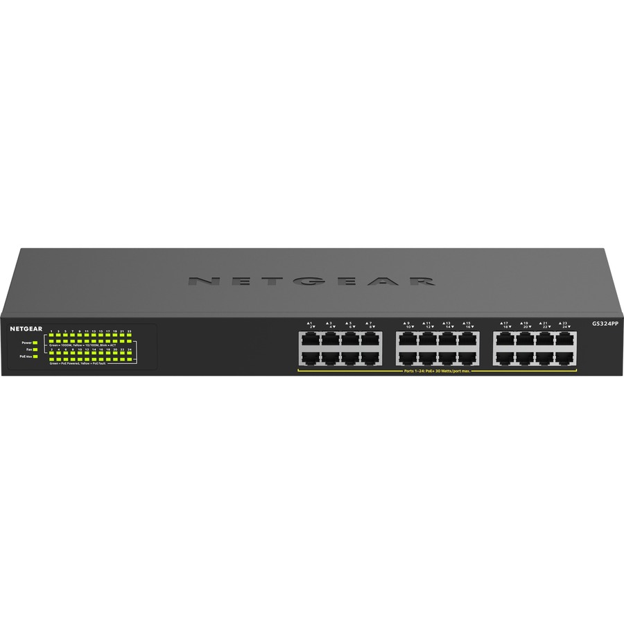24-port Gigabit Ethernet Unman