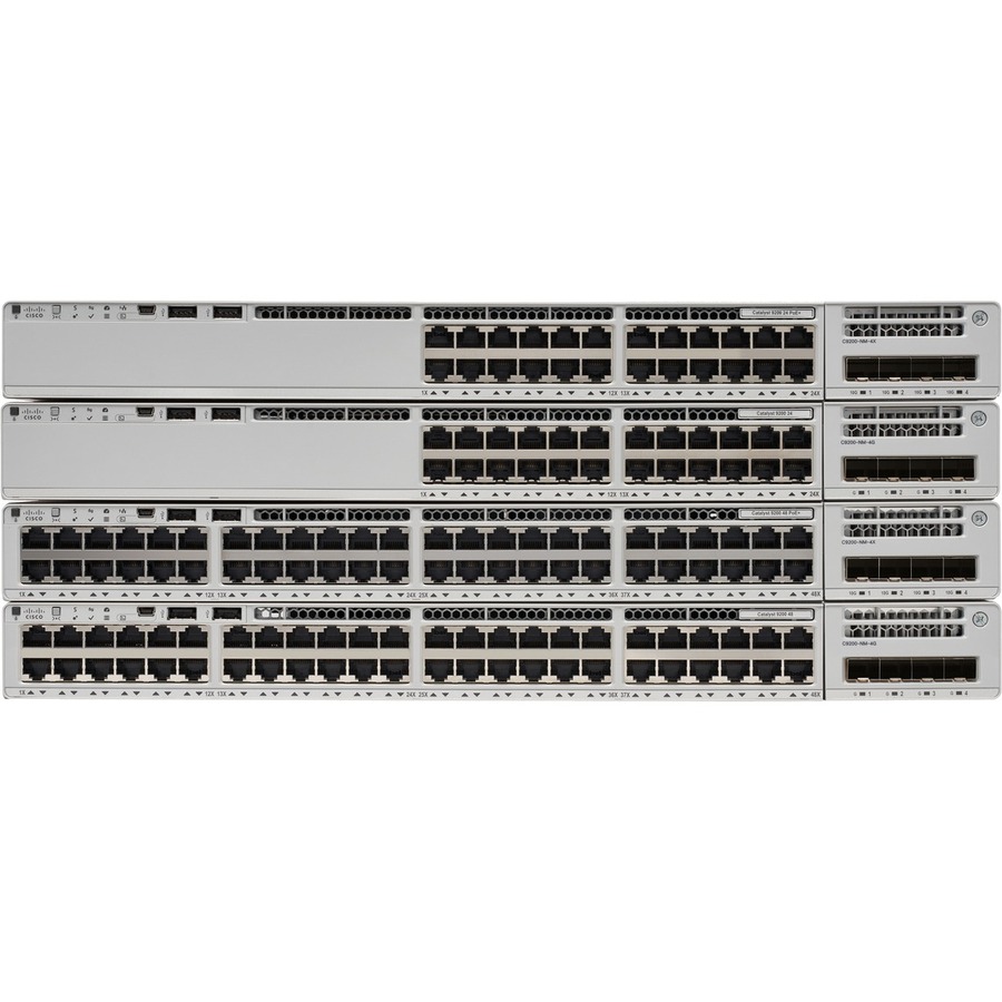 CTLYST9200 48-PRTPOE+,NETWORK ADVANTAGE REMANUFACTURED