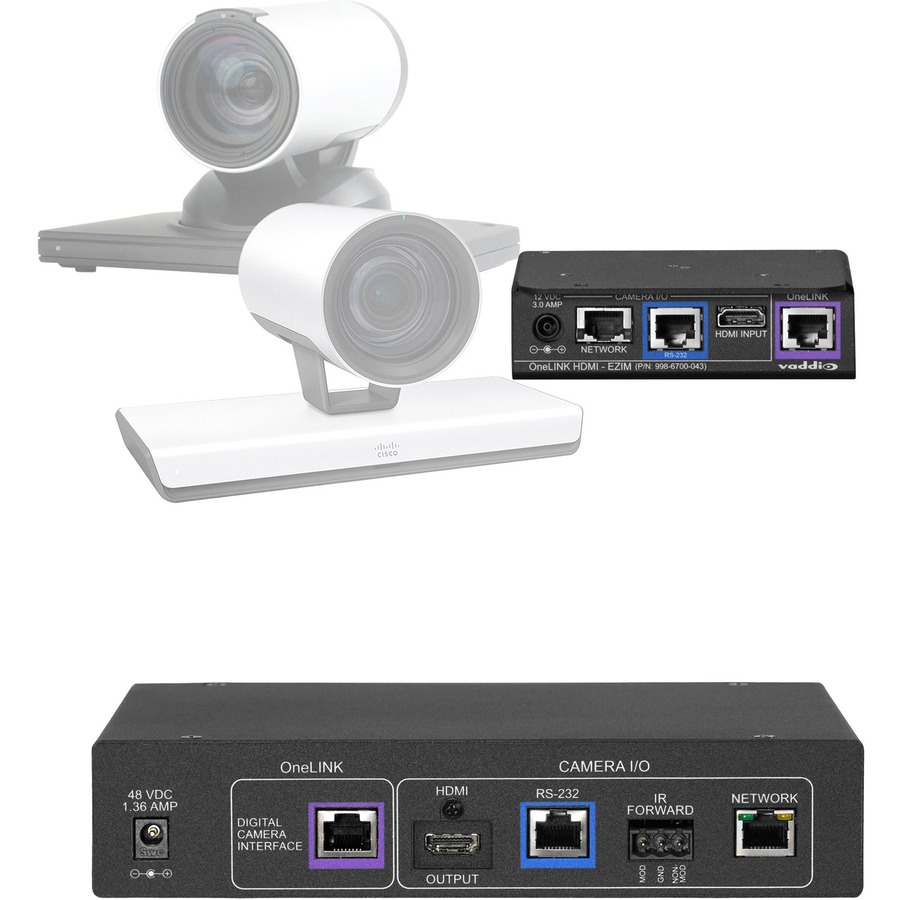 ONELINK HDMI CISCO CODEC/CISCO CAM N/A