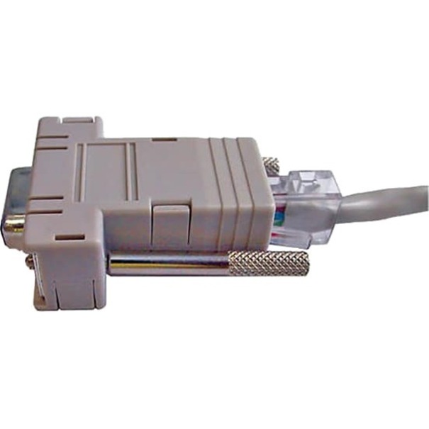 EZCAMERA CONTROL ADAPTER FOR CISCO CODEC