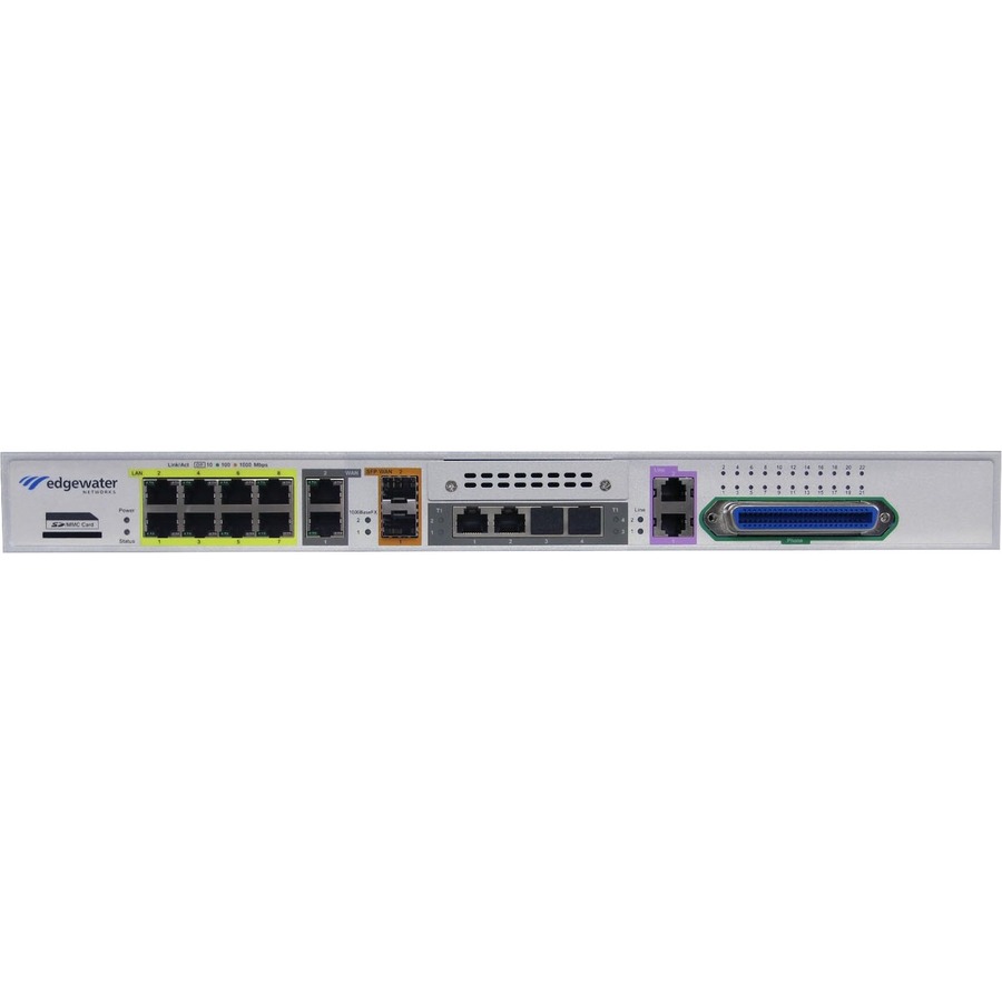EM-4806 INTELLIGENT EDGE: 2WAN, 8LAN, 6FXS, 2FXO, 2 T1/PRI, 25 CALL COUNT WITH 1