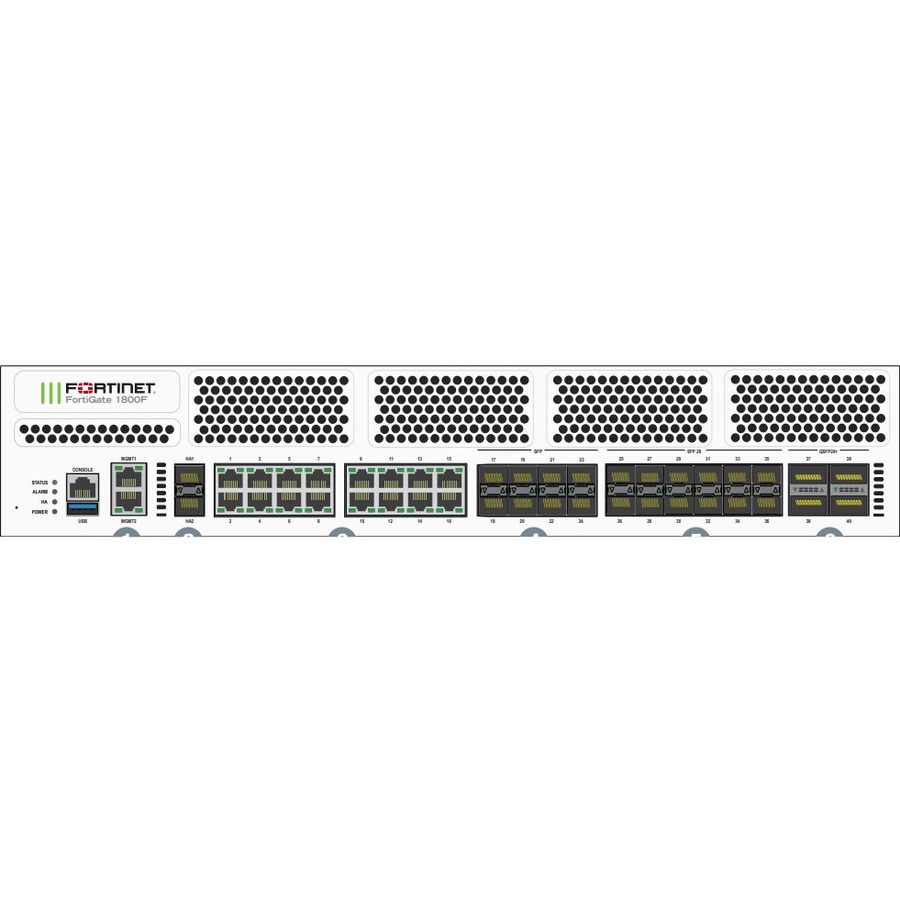 FORTIGATE-1801F HARDWARE PLUS 5 YEAR FORTICARE PREMIUM AND FORTIGUARD UNIFIED TH