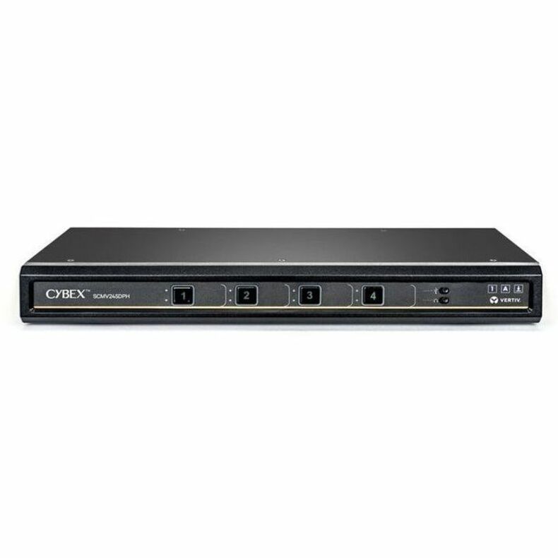 CYBEX SECURE DESKTOP KVM SWITCHES
