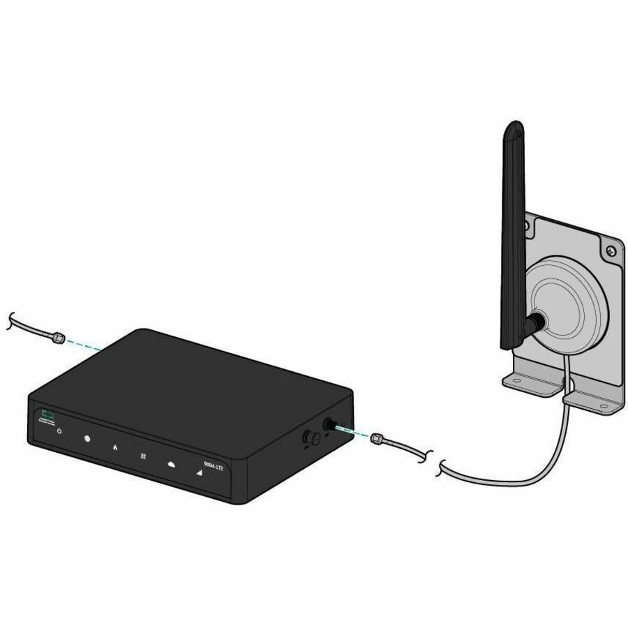 ARUBA 90XX-LTE INDOOR ANT EXT KIT-20FT