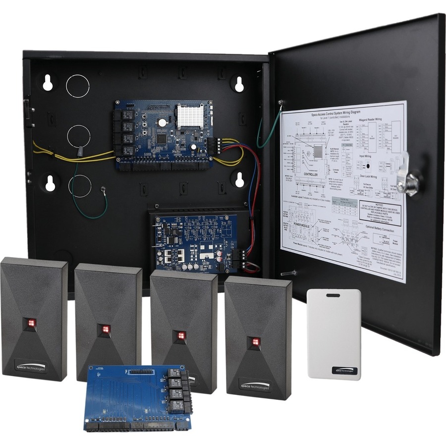 ACCESS CONTROL KIT BUNDLE
