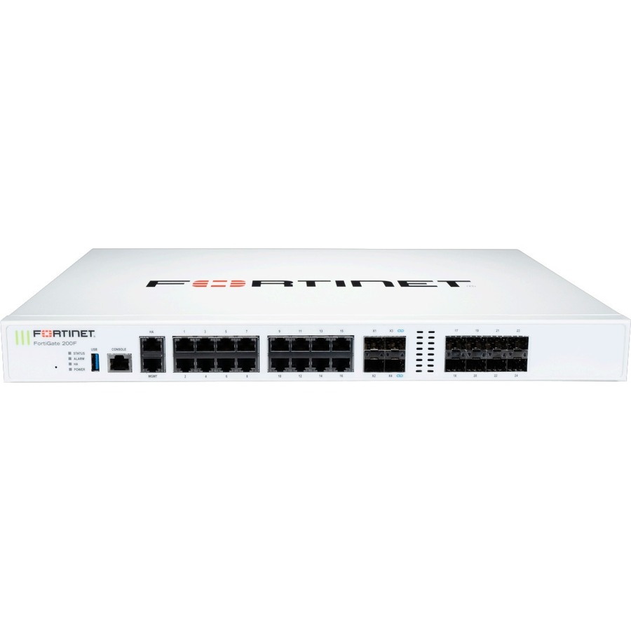 5 YEAR HW, 24X7 FC & UTP BDL SVC