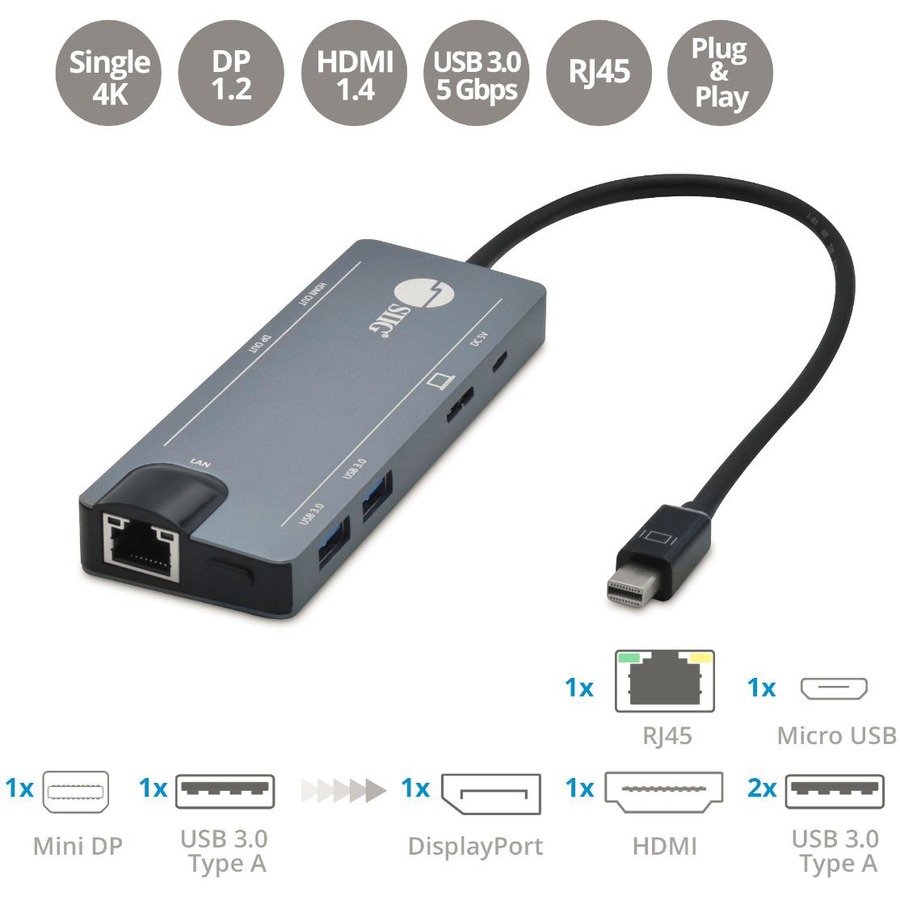 True 4k Performance Mini-Dp Video Docking Station / 2 X USB 3.0 5gbps / Gigabit