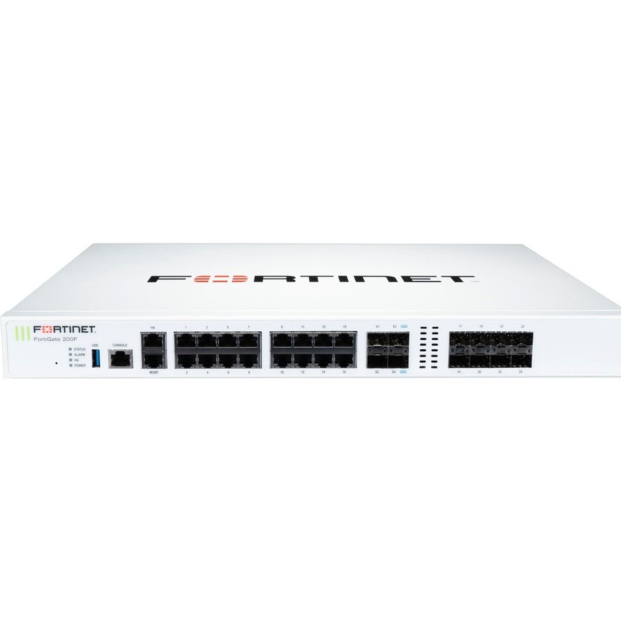 1 YEAR 24X7 CSPP SUPPORT FORTIGATE-201F.