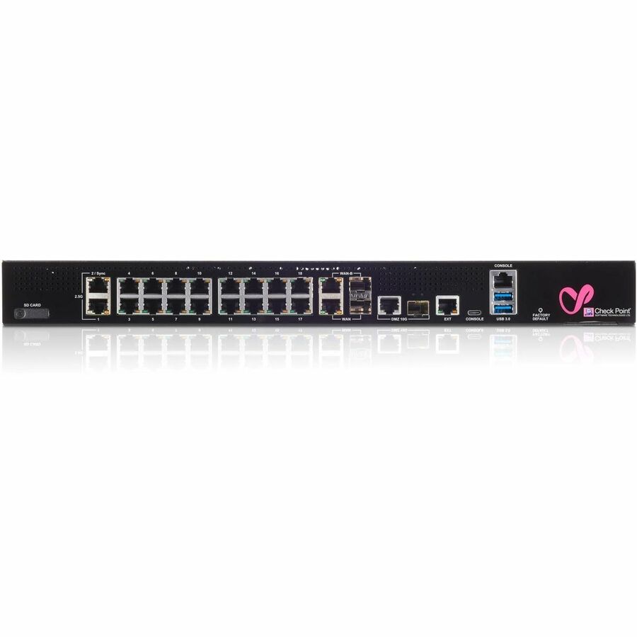 1600 APPLIANCE WITH SNBT SUBSCRIPTION PACKAGE AND COLLABORATIVE PREMIUM SUPPORT