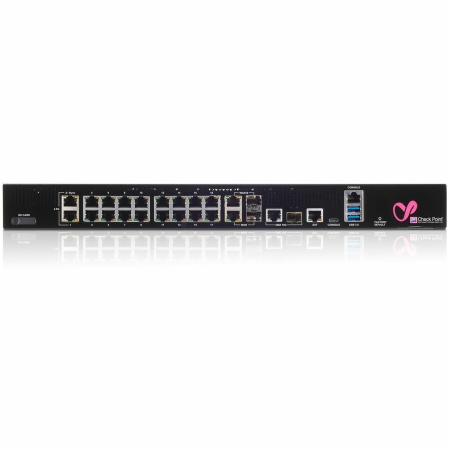 1600 APPLIANCE WITH SNBT SUBSCRIPTION PACKAGE AND COLLABORATIVE PREMIUM PRO SUPP