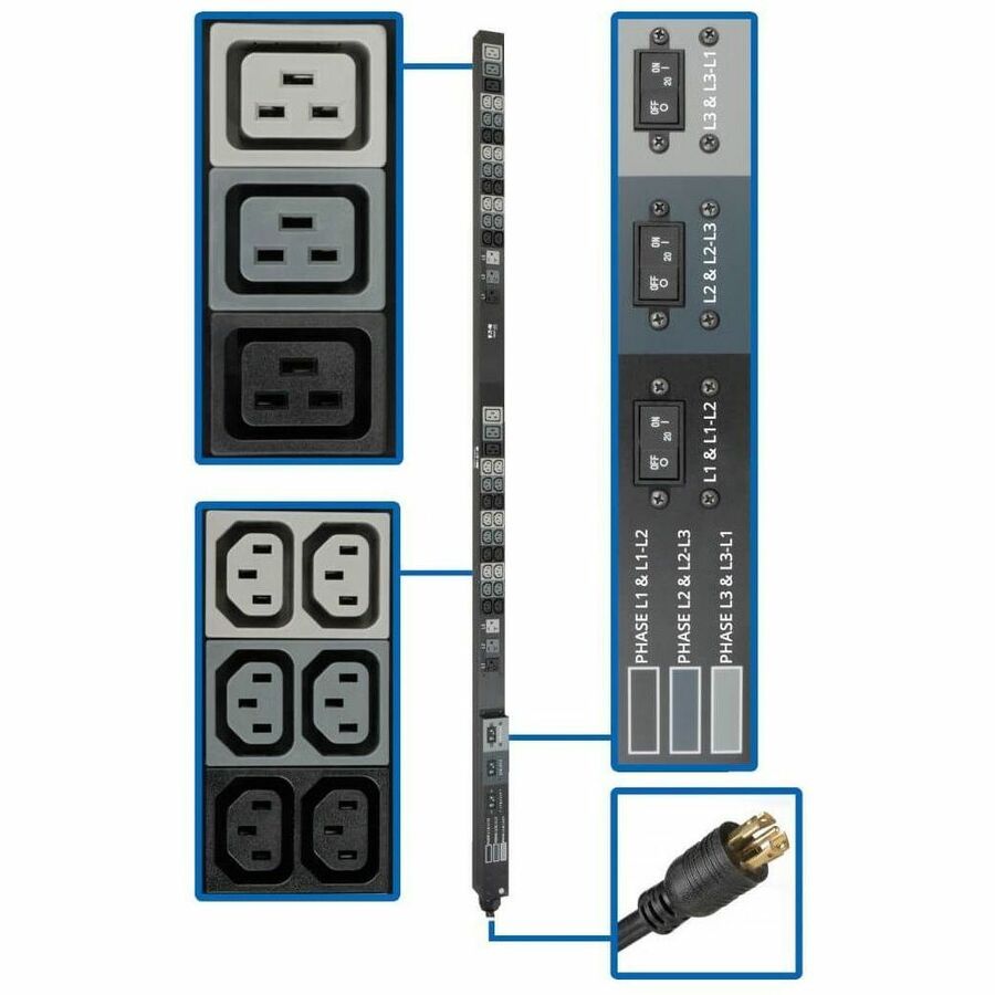EATON TRIPP LITE SERIES 8.6KW 208/120V THREE-PHASE BASIC PDU - 48 OUTLETS (36 C1
