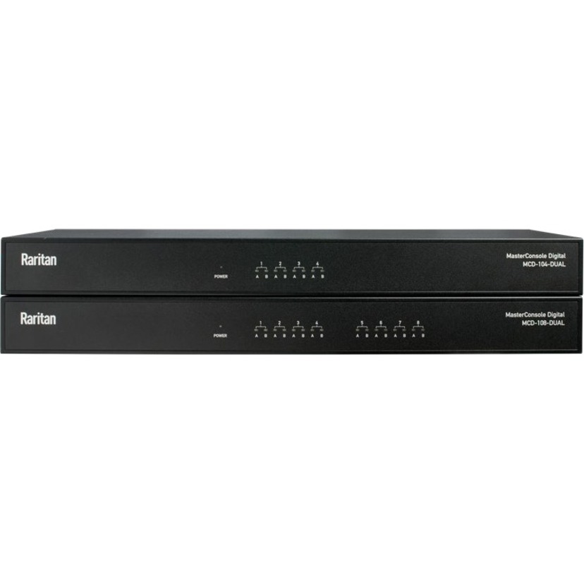 1 USER 4PORT DUALMONITOR MASTERCONSOLE