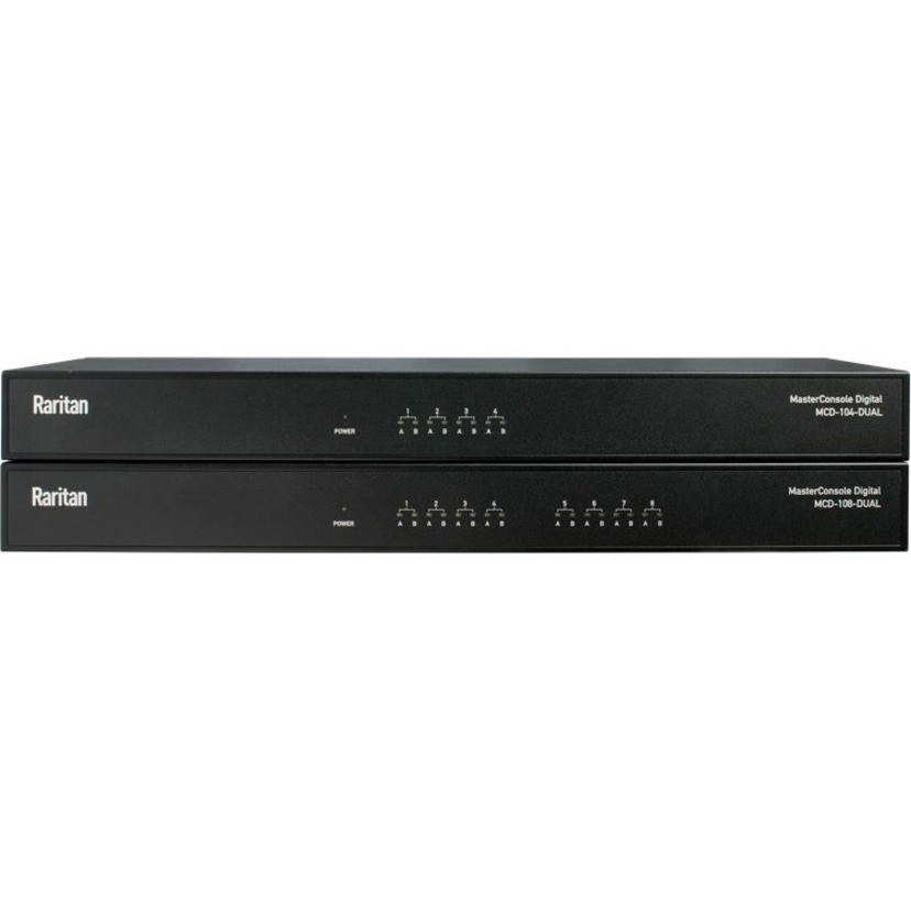 1 USER 8PORT DUALMONITOR MASTERCONSOLE