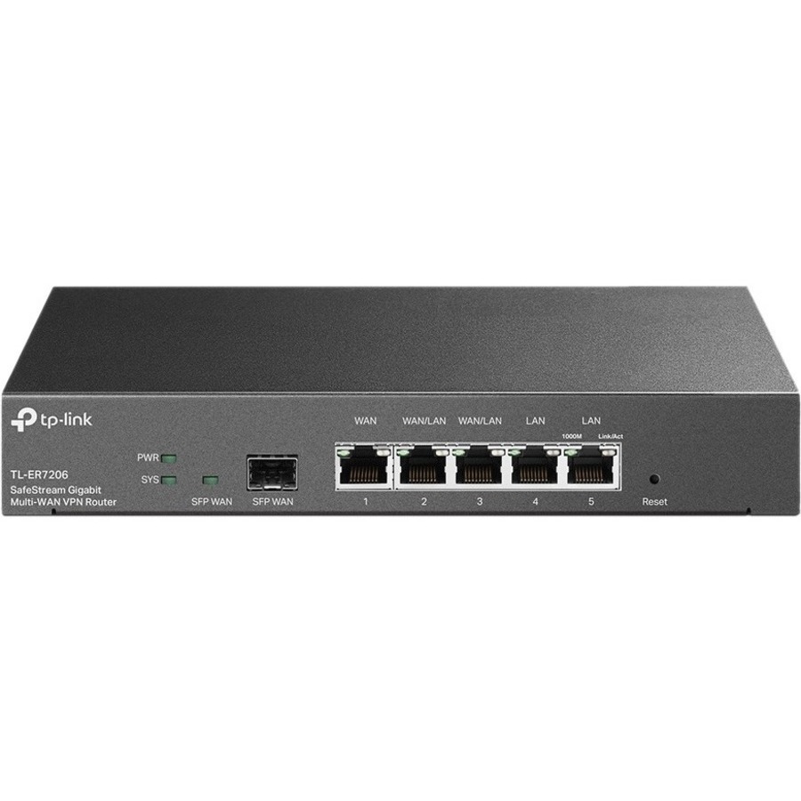 OMADA SAFESTREAM GIGABIT MULTI-