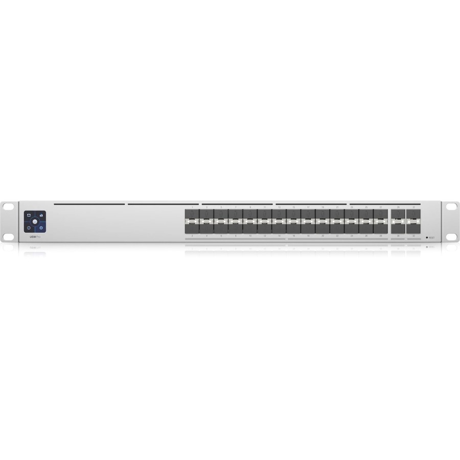 UniFi Switch Pro Aggregation
