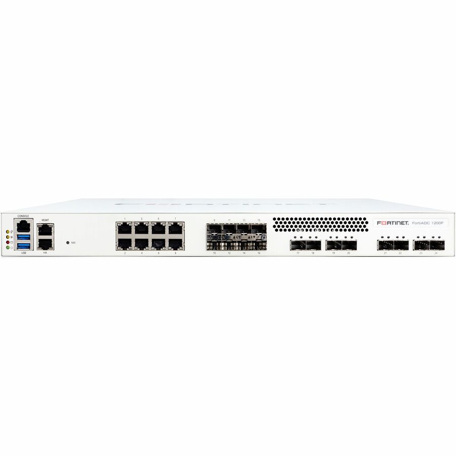 5 YEAR HW, 24X7 FC & FG ADV BDL SVC