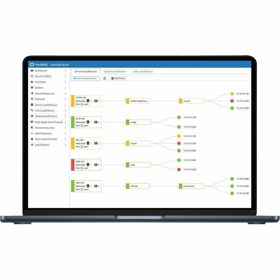FORTIADC-220F HARDWARE PLUS 1 YEAR 24X7 FORTICARE AND FORTIADC STANDARD BUNDLE