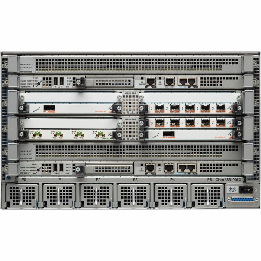CISCO ASR1006-X CHASSIS WITH CISCO DNA SUBSCRIPTION
