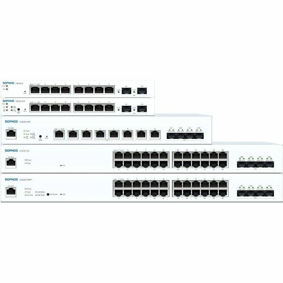 8 Port Full PoE Switch