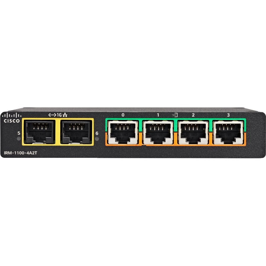 EXPANSION MODULE FOR IR1101: SERIAL AND ETHERNET