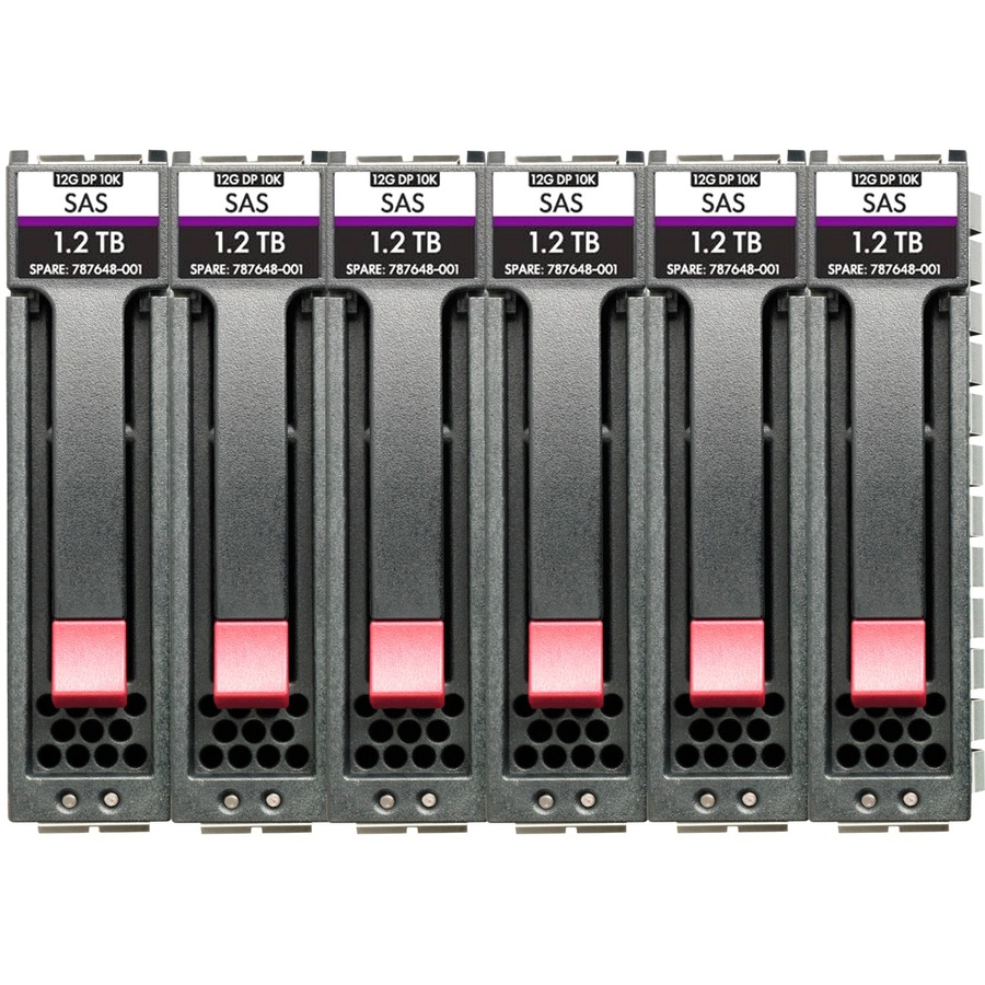 HPE MSA 72TB SAS 7.2K LFF REMAN HDD BDL