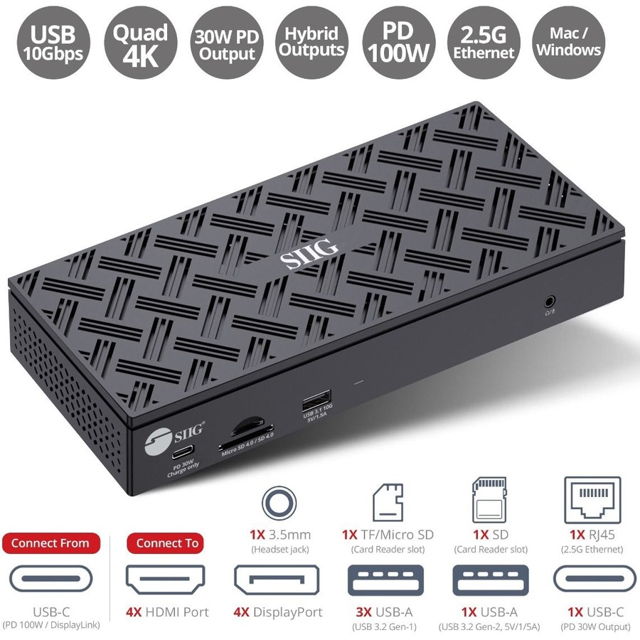 USB-C Quad Video Docking