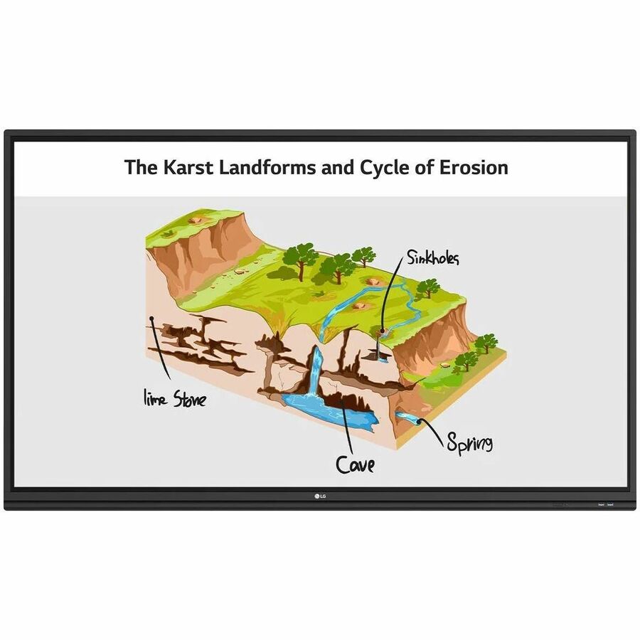 LG 65 Interactive Dgtl Signage