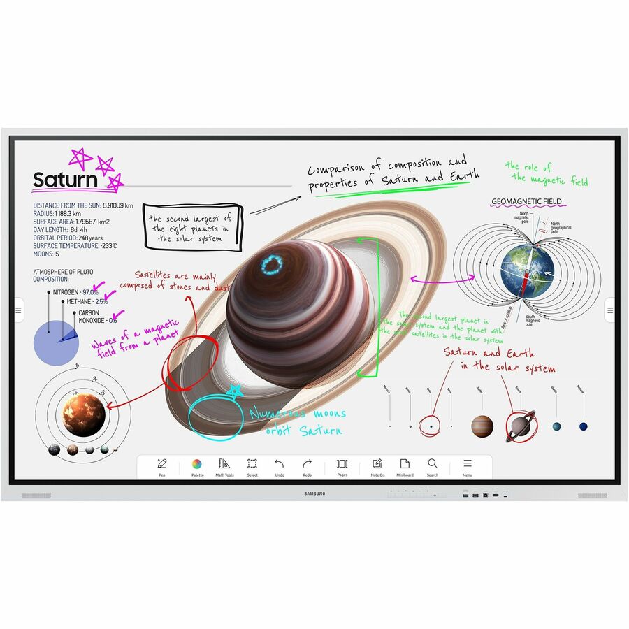FLIP 75 INCH ALL-IN-ONE DIGITAL FLIPCHART