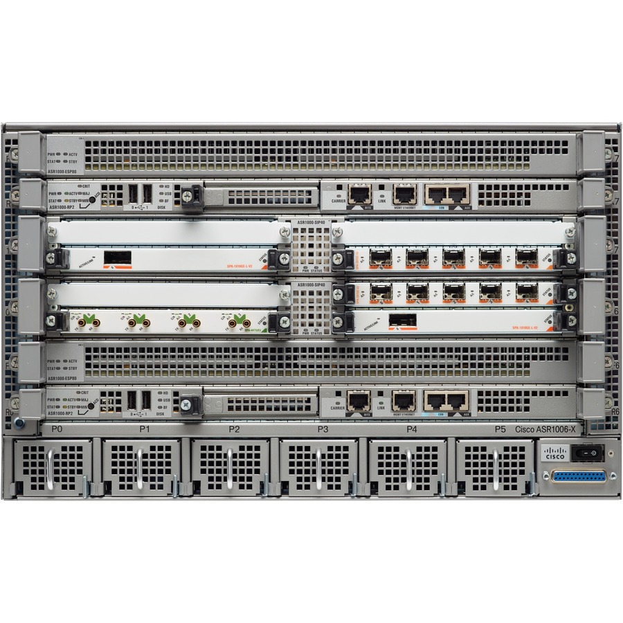 CISCO ASR1006-X CHASSIS