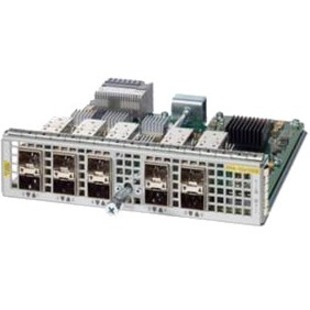 ASR1000 10X10GE Ethernet Port