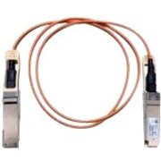 40GBASE Active Optical Cable