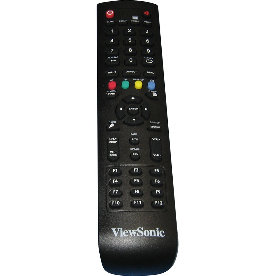 REMOTE CONTROL RC52A.11 FOR VIEWBOARD IFP50 SERIES.