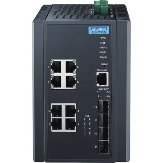 ETHERNET SWITCHES