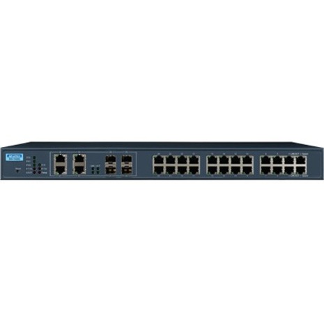 ETHERNET SWITCHES