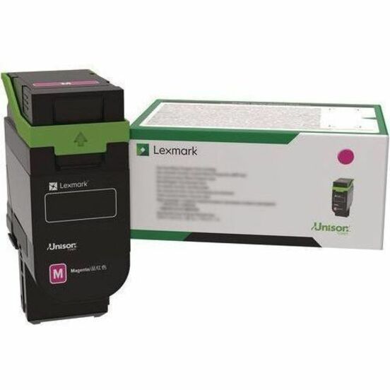 MAGENTA EXTRA HIGH YIELD RETURN