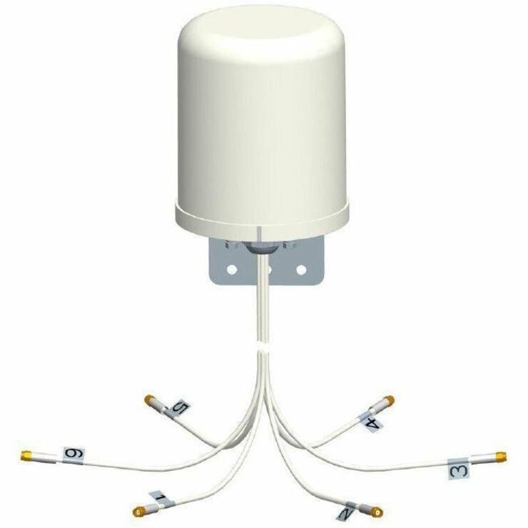 ANTENNAS
