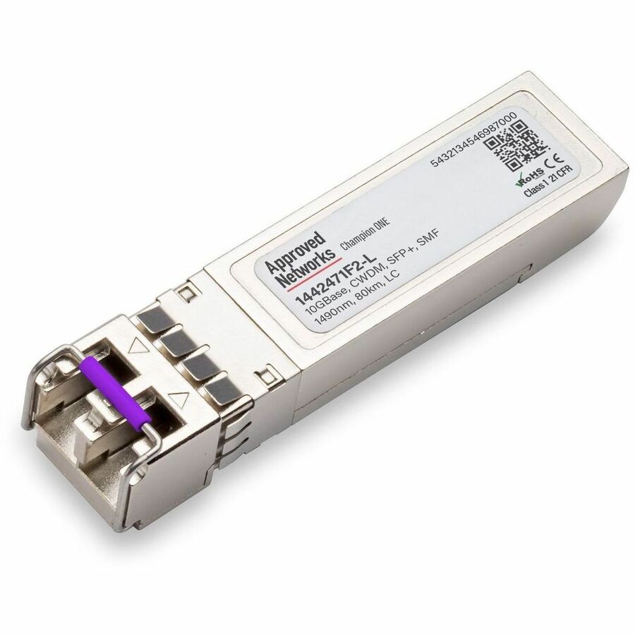 ADTRAN 1442471F2 COMPATIBLE