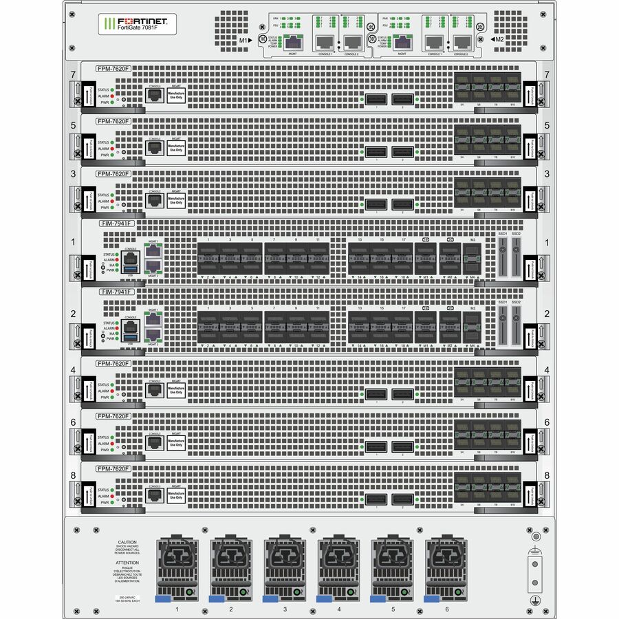 FORTIGATE-7081F-DC HARDWARE PLUS 1 YEAR FORTICARE PREMIUM AND FORTIGUARD ENTERPR