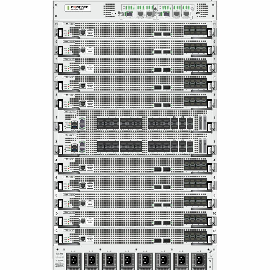 FORTIGATE-7121F-2 HARDWARE PLUS 3 YEAR FORTICARE PREMIUM AND FORTIGUARD ENTERPRI
