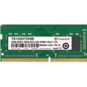 8GB DDR4 3200 ECC-SO-DIMM 1RX8 1.2V