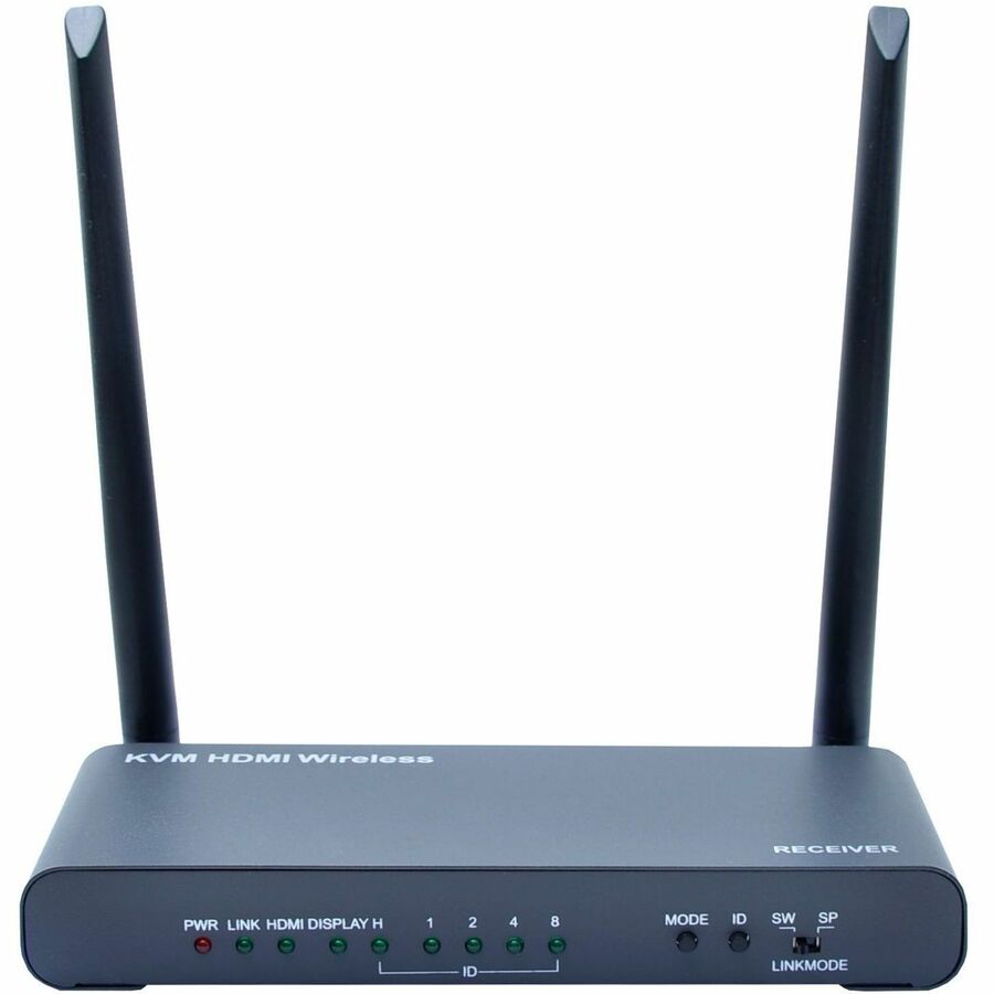 4K30HZ WIRELESS HDMI TRANSMITTER AND RECEIVER