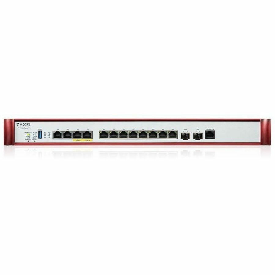 Zyxel USGFLEX700H 2YR Gold Security | UTM License, Enterprise