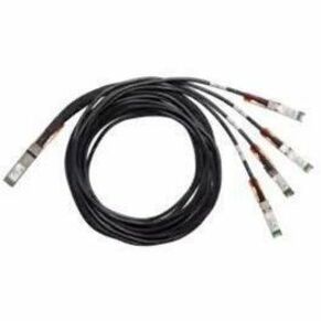 400G Passive Breakout to 4x 10