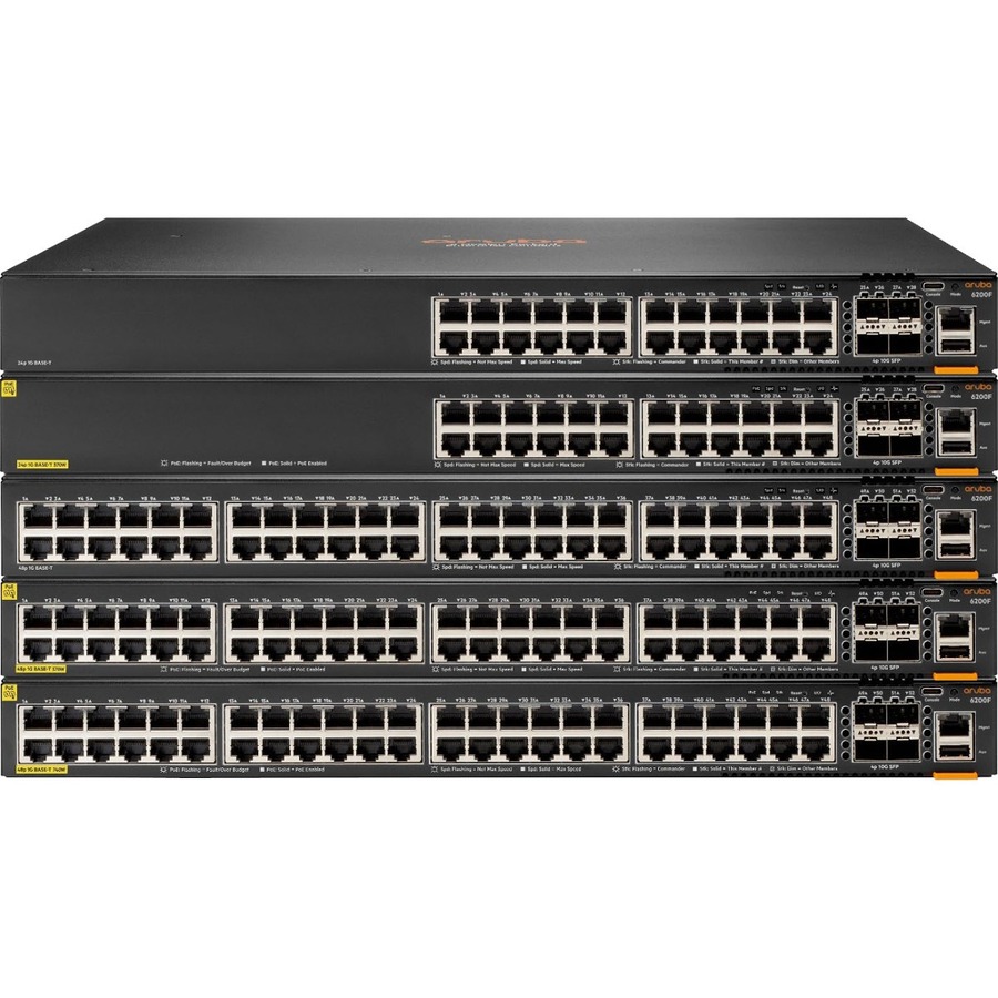 ARUBA 6200M 24G 4SFP+ REMAN SW