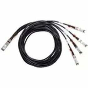 400G Breakout to 4x 2m