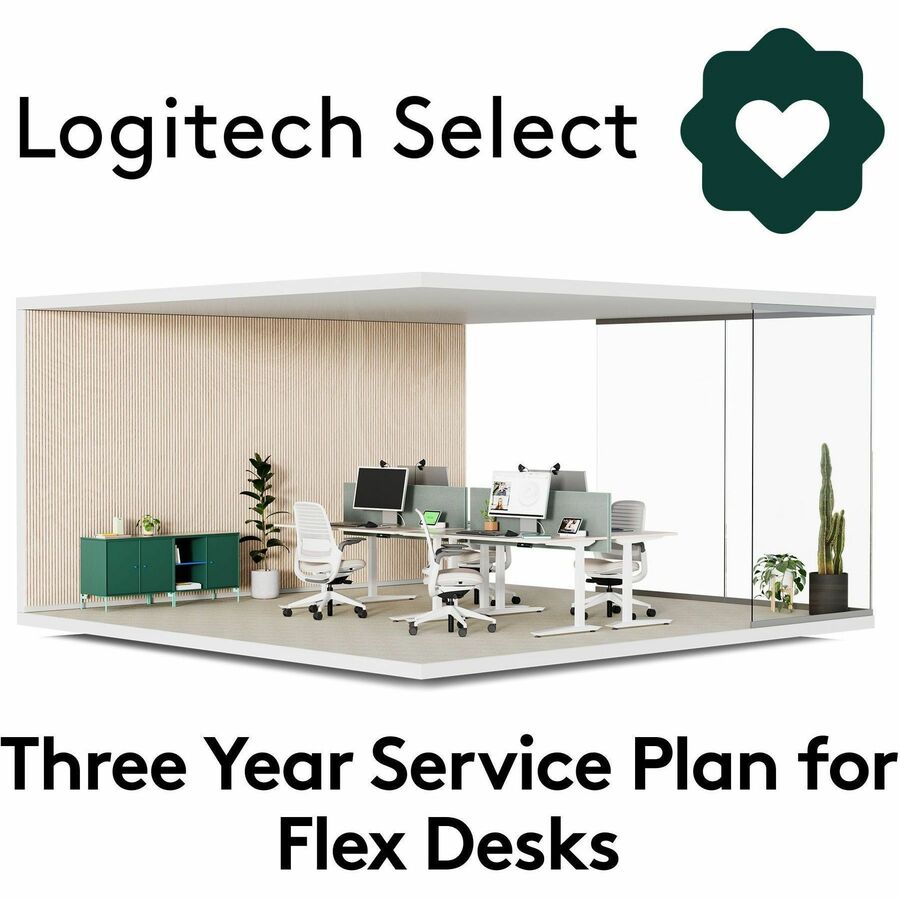 Flex Desks Three Year Plan