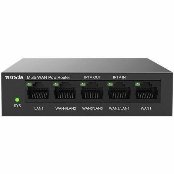 5 PORT GIGABIT POE ROUTER