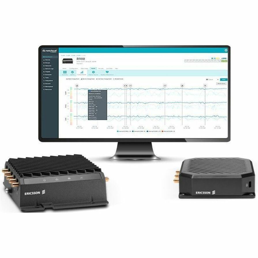 5-YR NETCLOUD MOBILE ROUTER ESSENTIALS PLAN, AND R980