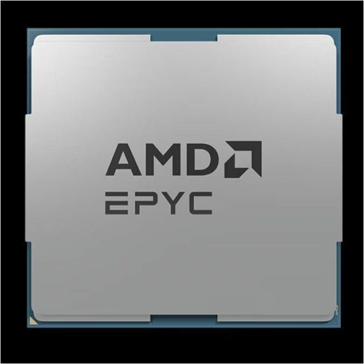 AMD EPYC (SIXTY-FOUR-CORE) MODEL 9555P