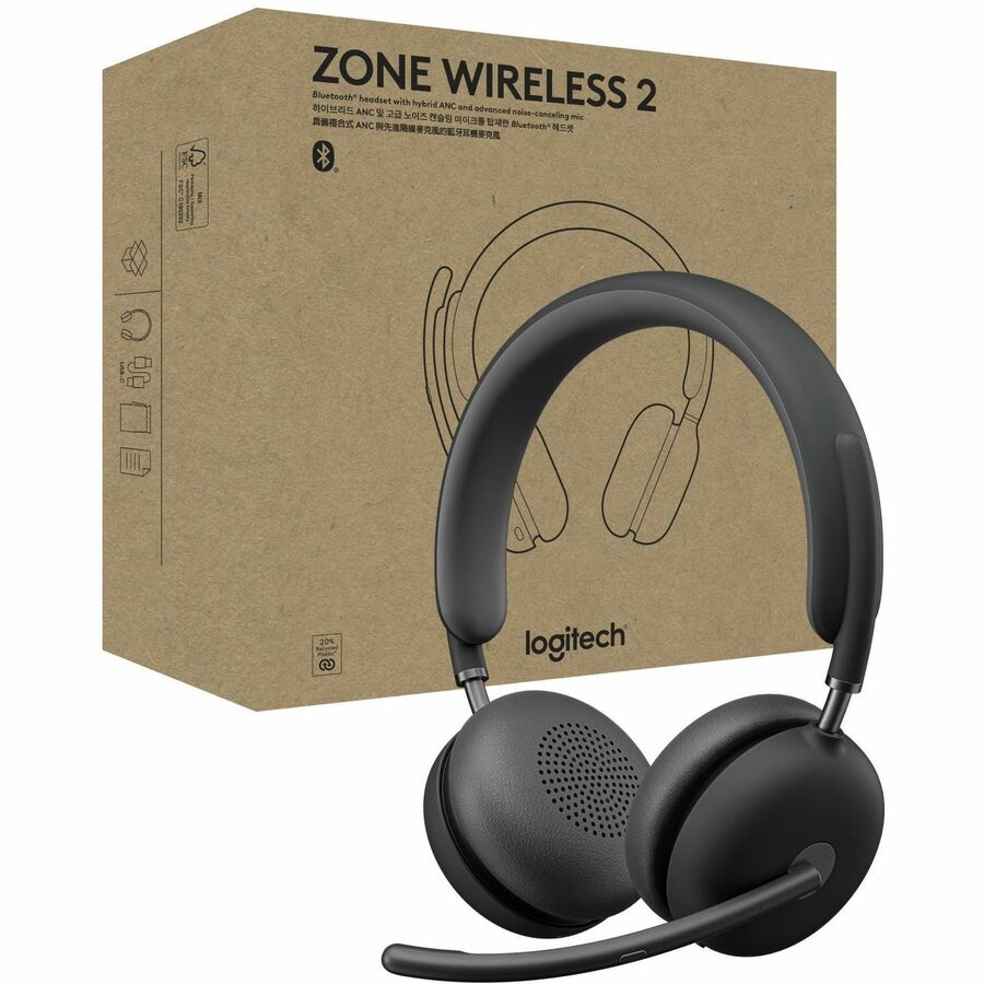 Zone Wireless 2NBT TeamsGraph